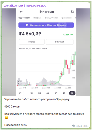 Телеграмм-канал Делай Деньги | ПЕРЕЗАГРУЗКА — отзывы, разоблачение