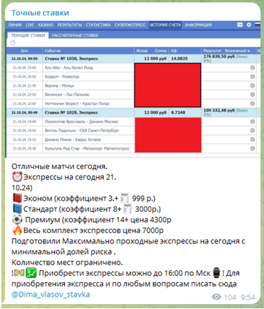 Телеграмм-канал Точные ставки — отзывы, разоблачение