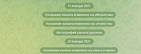 Телеграмм-канал Точные ставки — отзывы, разоблачение