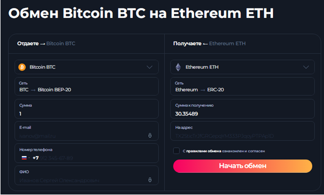 Проект Getaboki — отзывы, разоблачение