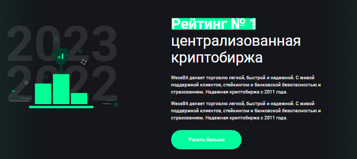 Проект WexsBit — отзывы, разоблачение