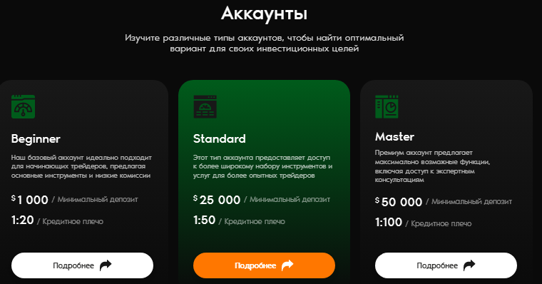 Проект Enxutto — отзывы, разоблачение