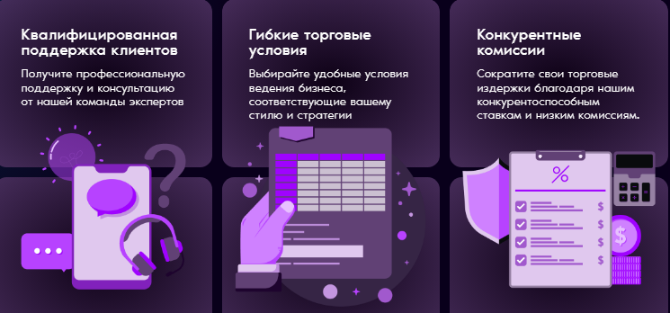 Проект Tefionich — отзывы, разоблачение