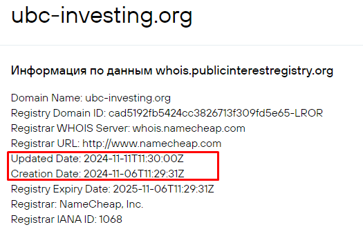 Проект UBC Investing — отзывы, разоблачение