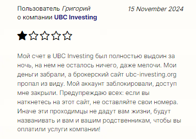 Проект UBC Investing — отзывы, разоблачение