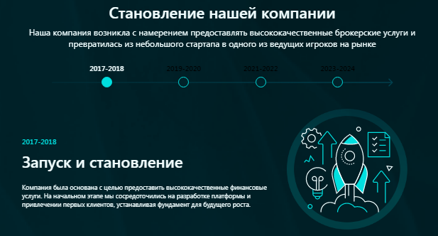 Проект Alatomost — отзывы, разоблачение