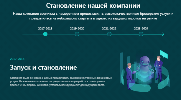 Проект Vomertuh — отзывы, разоблачение