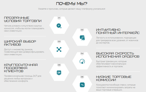 Проект Modtilso — отзывы, разоблачение