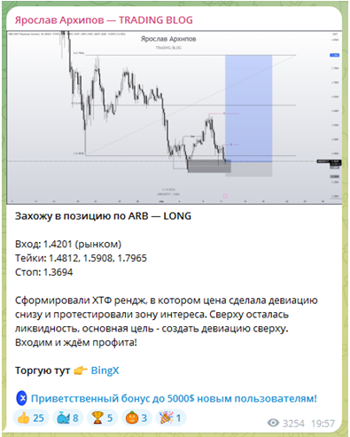 Телеграмм-канал Ярослав Архипов — TRADING BLOG — отзывы, разоблачение