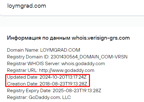 Проект Loymgrad — отзывы, разоблачение