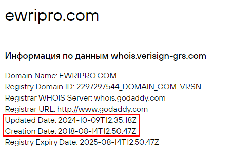 Проект Ewripro — отзывы, разоблачение