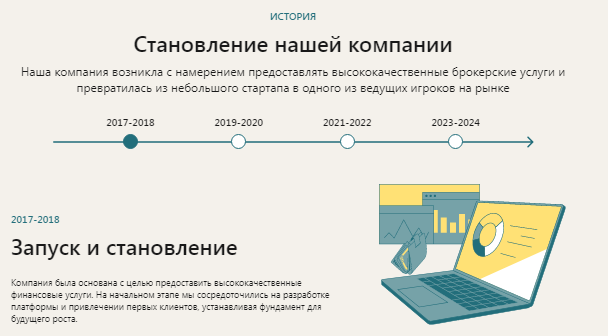 Проект Nivarnil — отзывы, разоблачение