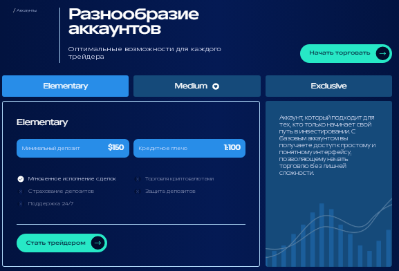 Проект Ewripro — отзывы, разоблачение