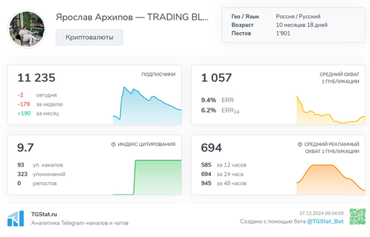 Телеграмм-канал Ярослав Архипов — TRADING BLOG — отзывы, разоблачение