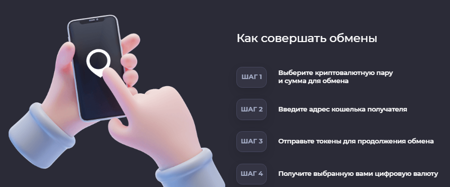 Проект VURING — отзывы, разоблачение