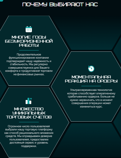 Проект Teanqum — отзывы, разоблачение