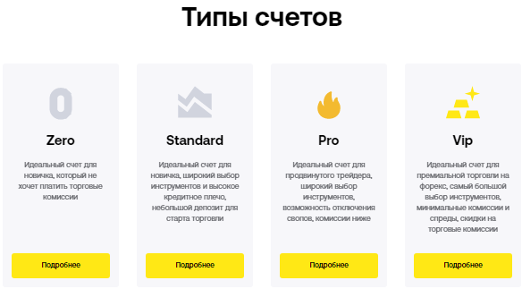 Проект XPBEE Ltd — отзывы, разоблачение