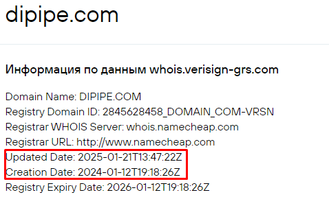 Проект Dipipe — отзывы, разоблачение