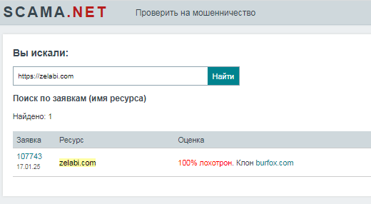 Проект Zelabi — отзывы, разоблачение