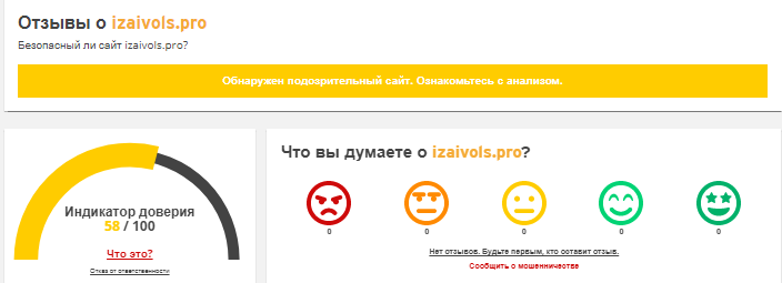 Проект Izaivols — отзывы, разоблачение