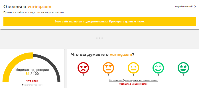 Проект VURING — отзывы, разоблачение