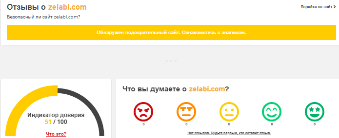 Проект Zelabi — отзывы, разоблачение