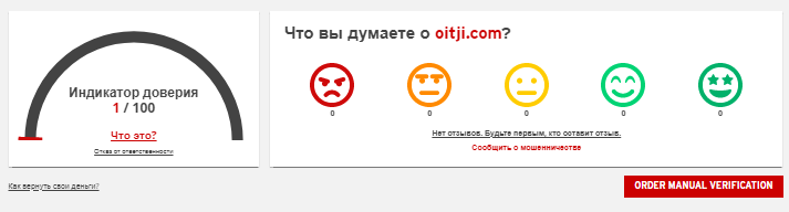 Проект Oitji.com — отзывы, разоблачение