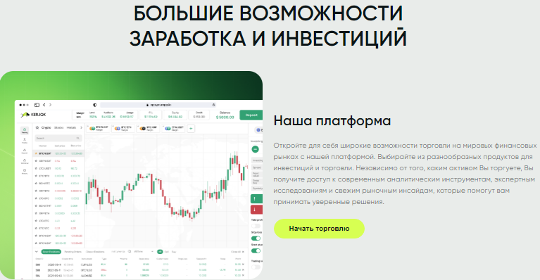 Проект Kerjqk — отзывы, разоблачение