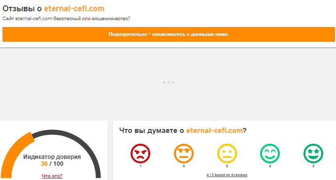 Проект Eternal Cefi — отзывы, разоблачение