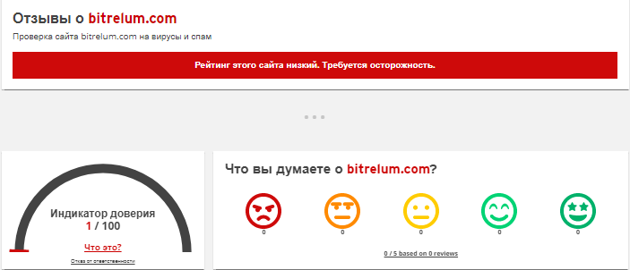 Проект Bitrelum — отзывы, разоблачение