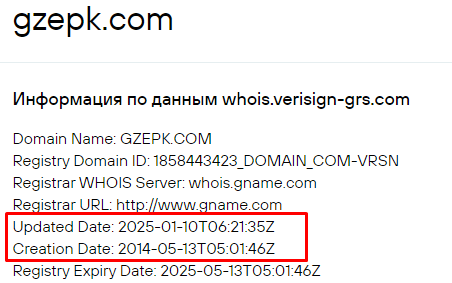 Проект Gzepk — отзывы, разоблачение