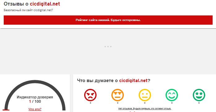 Проект Cicdigital — отзывы, разоблачение