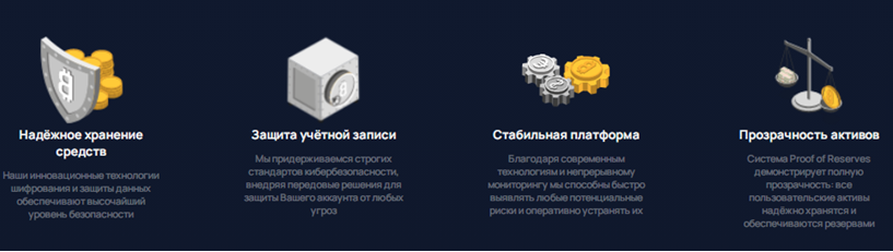 Проект Token Rise — отзывы, разоблачение