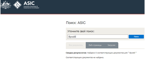 Проект Byvotil — отзывы, разоблачение