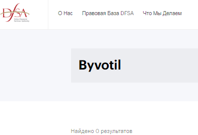 Проект Byvotil — отзывы, разоблачение