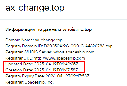 Проект Ax-change — отзывы, разоблачение