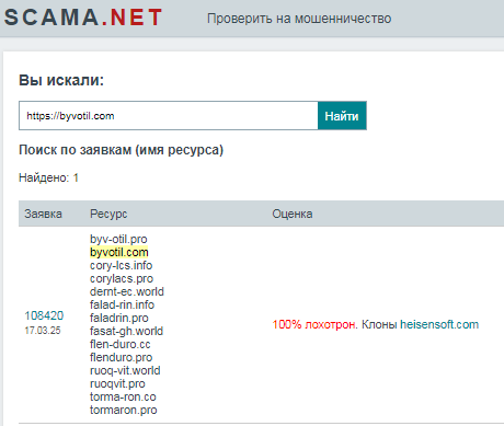 Проект Byvotil — отзывы, разоблачение