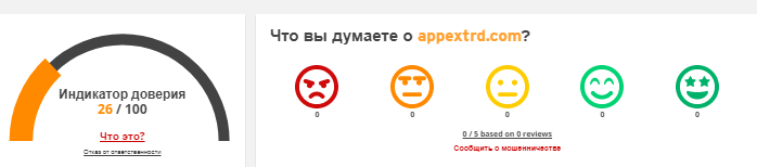 Проект Appex — отзывы, разоблачение