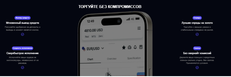 Проект Majestic Charts — отзывы, разоблачение