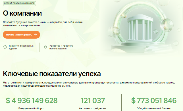 Проект Qornalix — отзывы, разоблачение