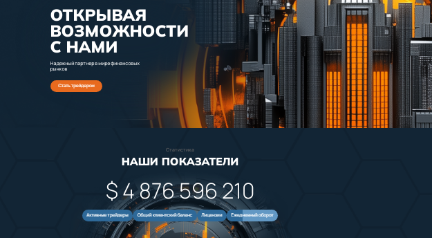 Проект Inovogida — отзывы, разоблачение