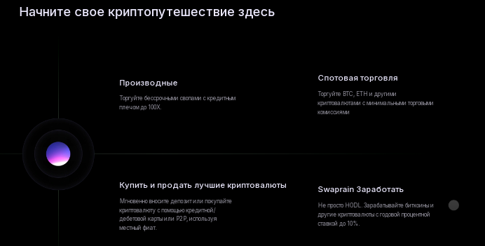 Проект Swaprain — отзывы, разоблачение