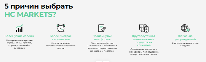 Проект Hc-markets — отзывы, разоблачение