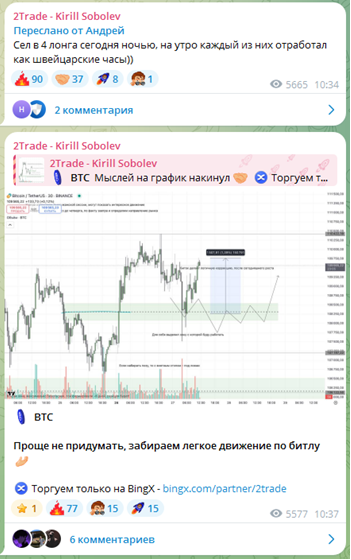 Телеграмм-канал 2Trade - Kirill Sobolev — отзывы, разоблачение