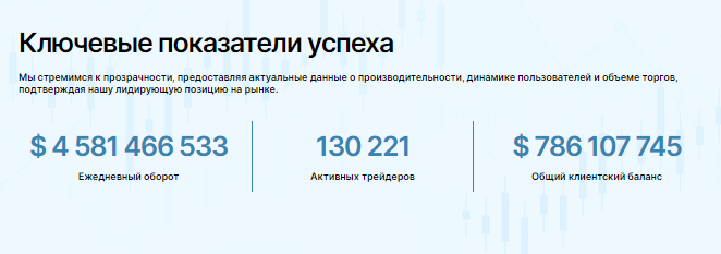 Проект AL Zahraqa — отзывы, разоблачение