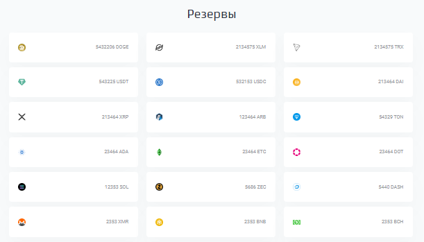 Проект Shamio — отзывы, разоблачение