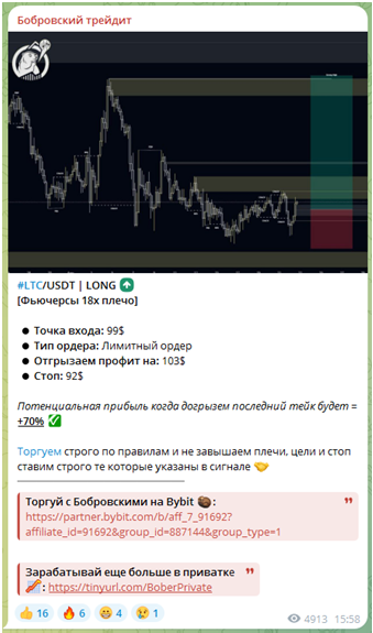 Телеграмм-канал Бобровский трейдит — отзывы, разоблачение
