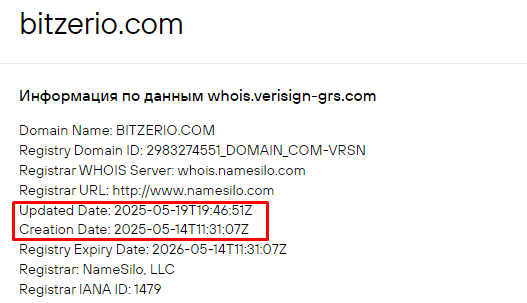 Проект Bitzerio — отзывы, разоблачение