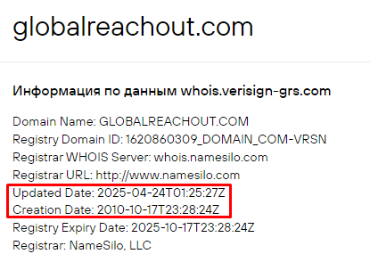 Проект Global Reachout — отзывы, разоблачение