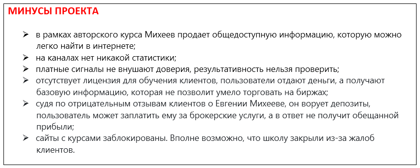 Телеграмм-канал Манифест Спекулянта — отзывы, разоблачение